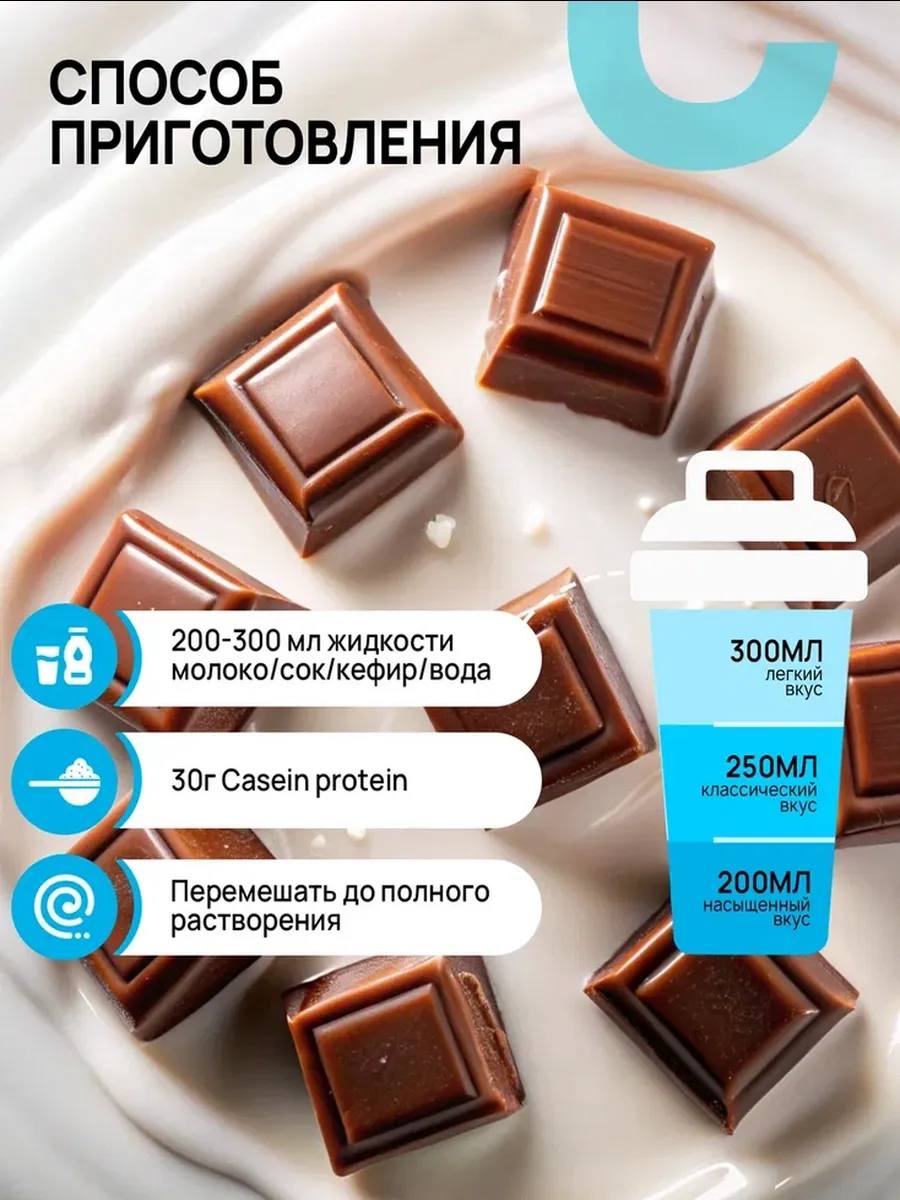 CASEIN PROTEIN – Image 4