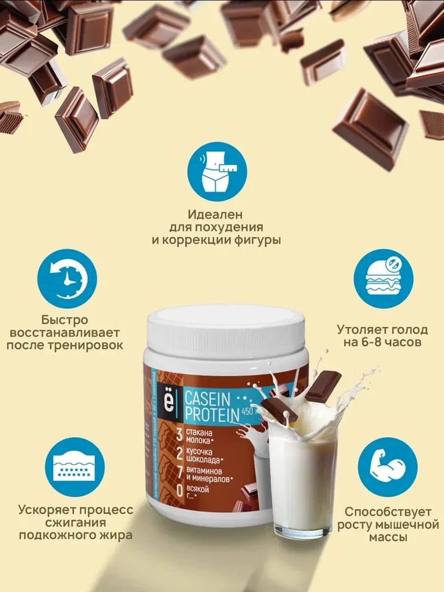 CASEIN PROTEIN – Image 5